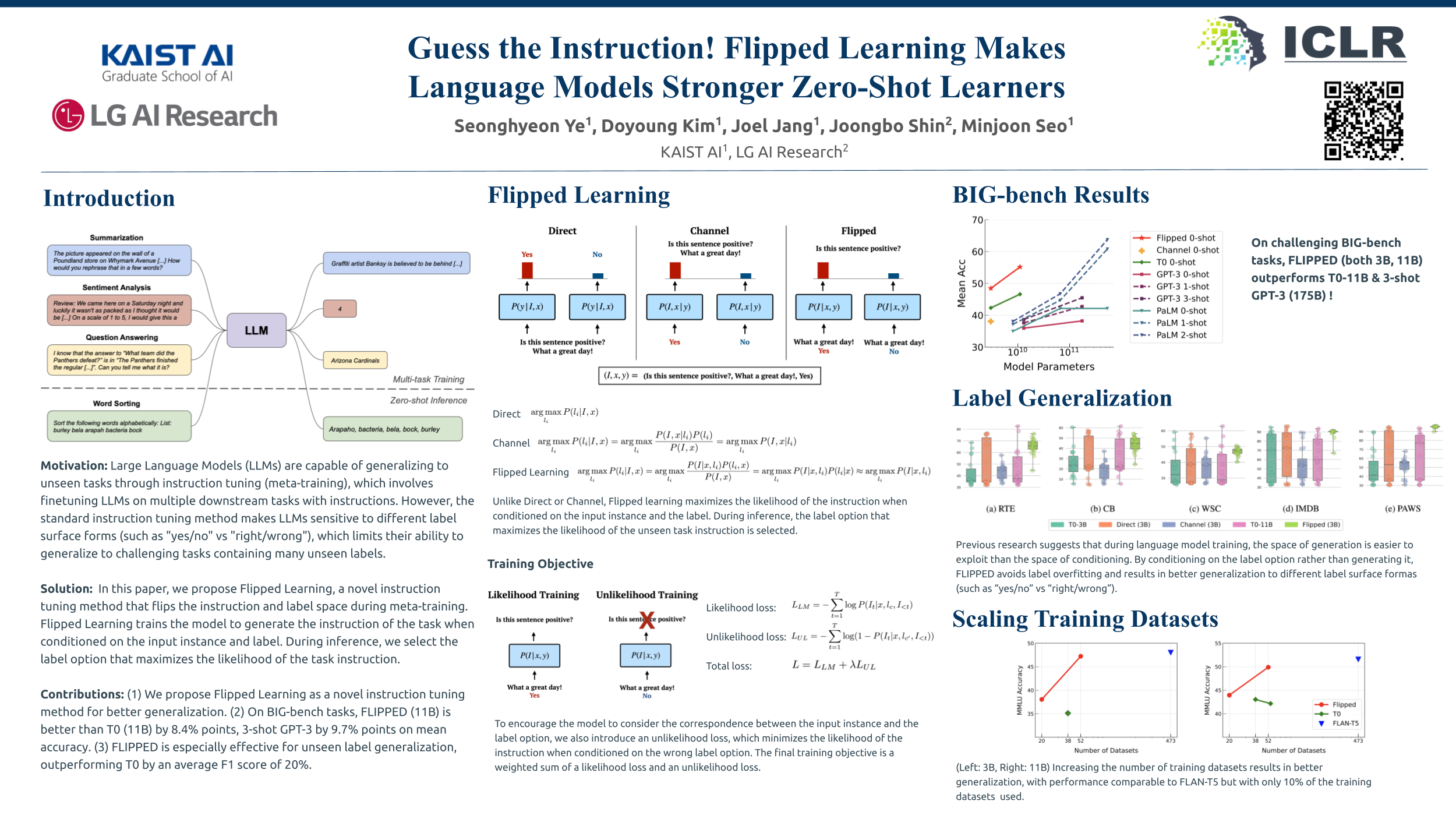 ICLR Poster Guess the Instruction! Flipped Learning Makes Language